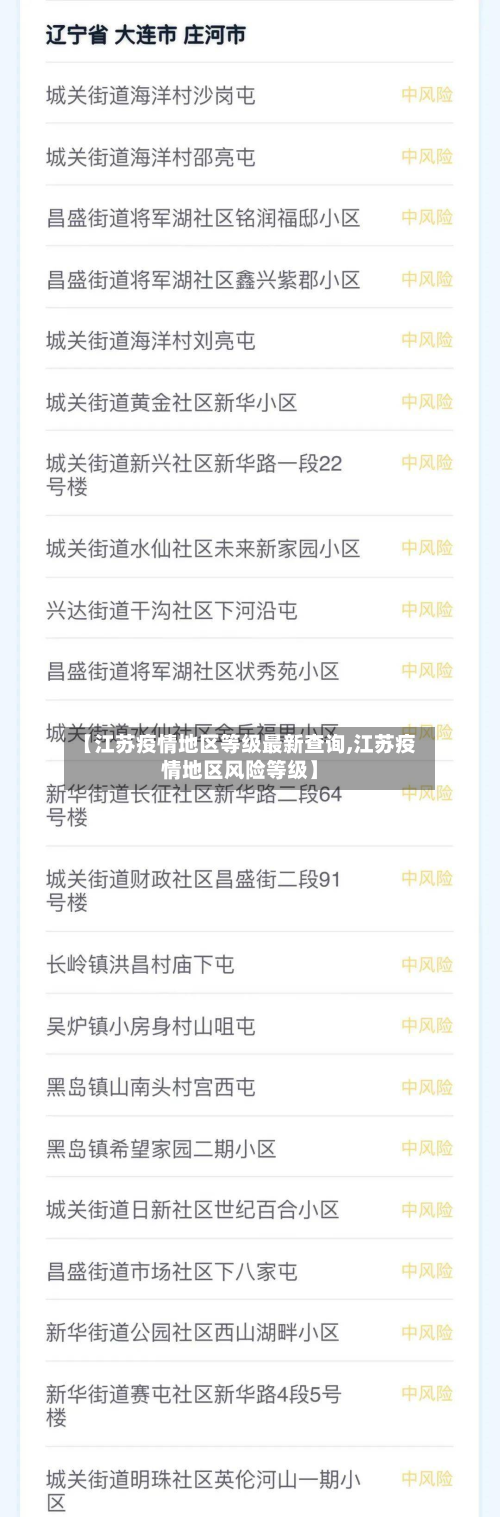 【江苏疫情地区等级最新查询,江苏疫情地区风险等级】