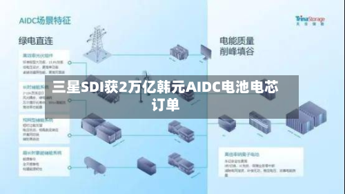 三星SDI获2万亿韩元AIDC电池电芯订单-第1张图片