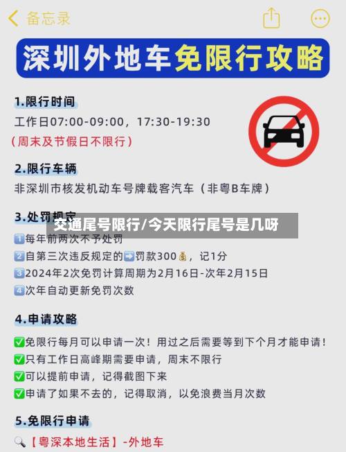 交通尾号限行/今天限行尾号是几呀-第1张图片