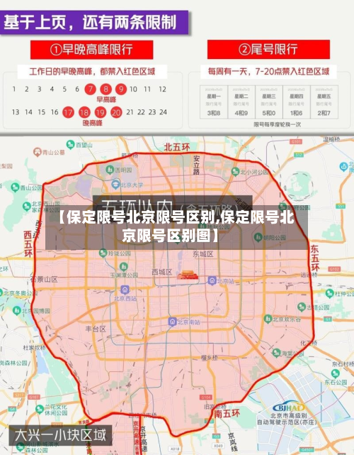 【保定限号北京限号区别,保定限号北京限号区别图】-第2张图片