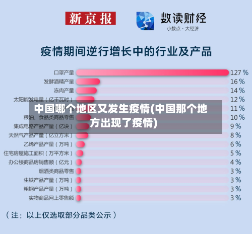 中国哪个地区又发生疫情(中国那个地方出现了疫情)