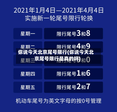 你说今天北京尾号限行(你说今天北京尾号限行是真的吗)-第1张图片