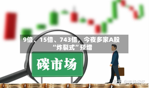 9倍、15倍、743倍，今夜多家A股“炸裂式	”预增-第2张图片