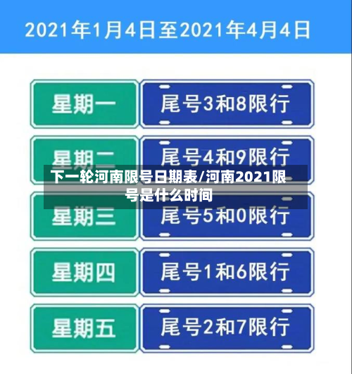 下一轮河南限号日期表/河南2021限号是什么时间