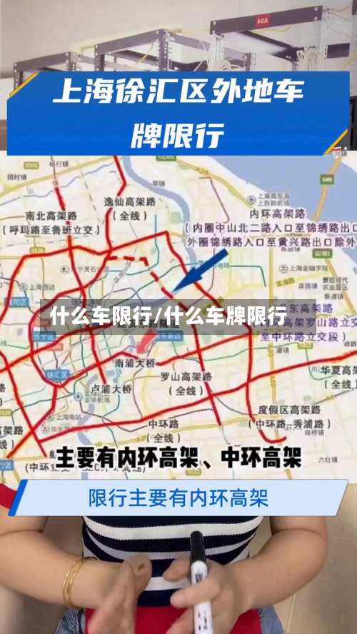 什么车限行/什么车牌限行