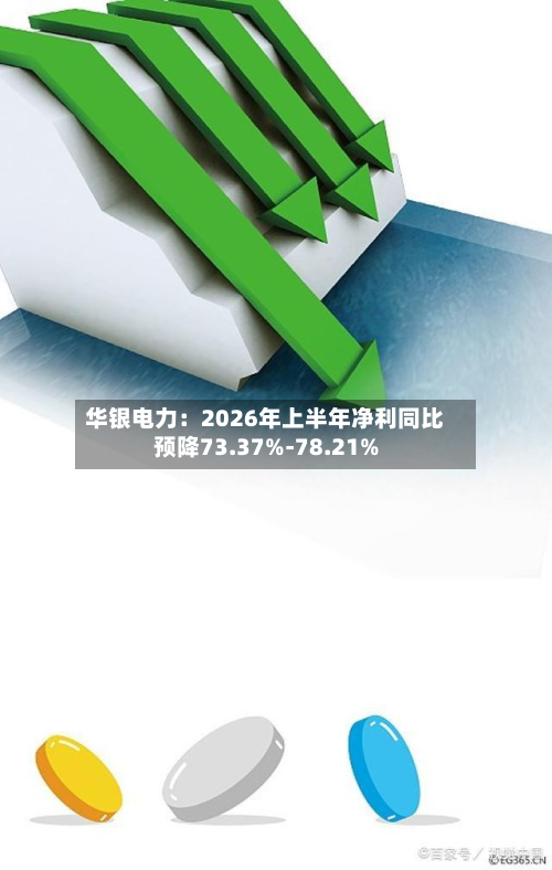 华银电力：2026年上半年净利同比预降73.37%-78.21%