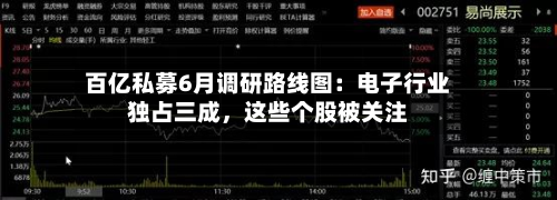 百亿私募6月调研路线图：电子行业独占三成，这些个股被关注-第2张图片