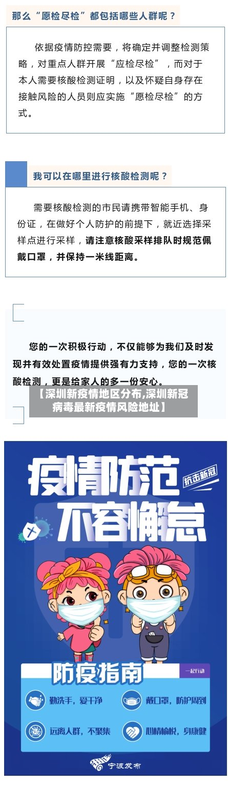 【深圳新疫情地区分布,深圳新冠病毒最新疫情风险地址】-第1张图片