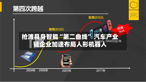 抢滩具身智能“第二曲线” 汽车产业链企业加速布局人形机器人-第2张图片