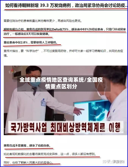 全域重点疫情地区查询系统/全国疫情重点区划分-第3张图片