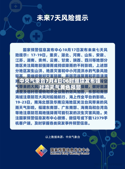 中央气象台7月4日06时继续发布强对流天气黄色预警