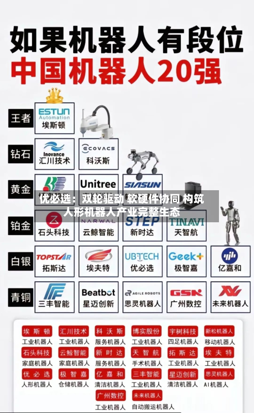 优必选：双轮驱动 软硬件协同 构筑人形机器人产业完整生态-第2张图片