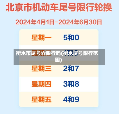 衡水市尾号六限行吗(衡水尾号限行范围)-第3张图片
