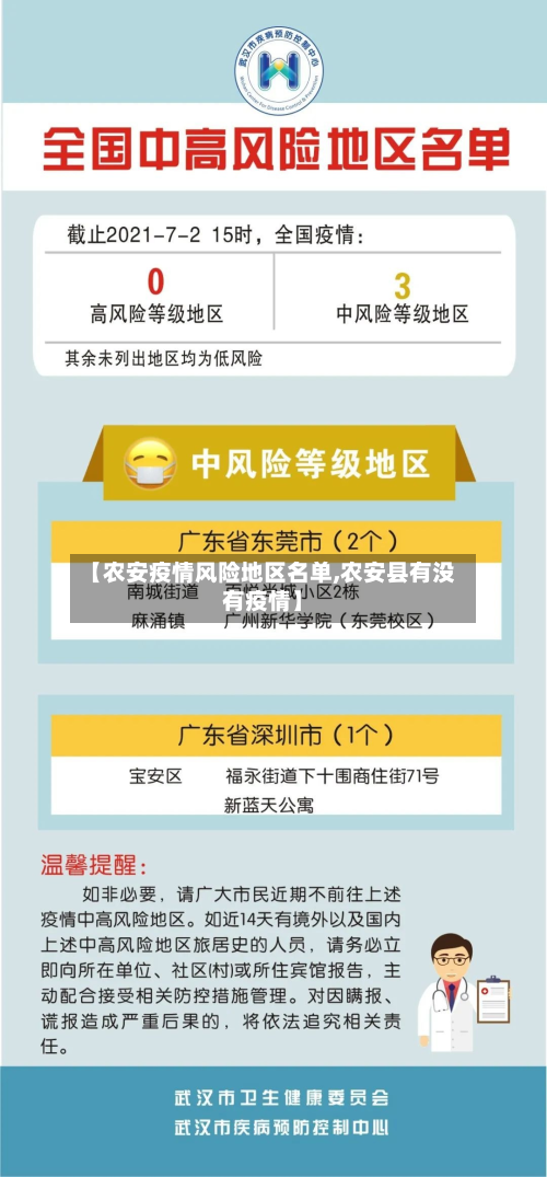 【农安疫情风险地区名单,农安县有没有疫情】-第2张图片