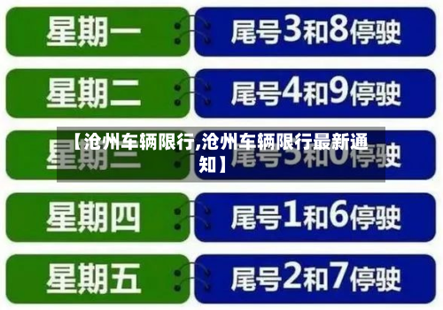 【沧州车辆限行,沧州车辆限行最新通知】