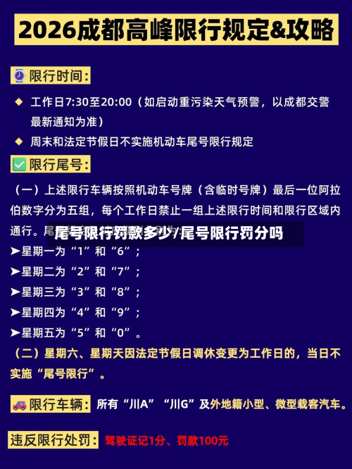 尾号限行罚款多少/尾号限行罚分吗-第2张图片