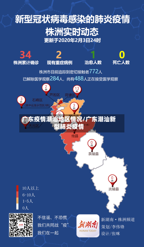 广东疫情潮汕地区情况/广东潮汕新型肺炎疫情-第2张图片