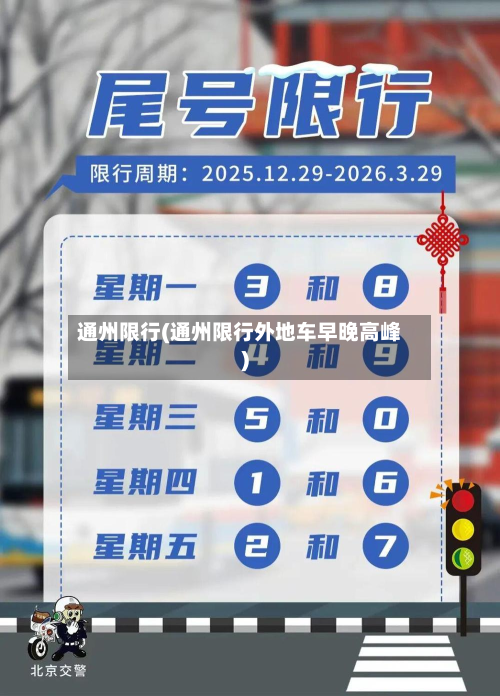 通州限行(通州限行外地车早晚高峰)