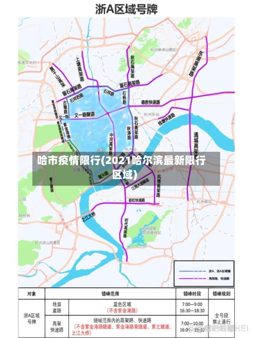 哈市疫情限行(2021哈尔滨最新限行区域)-第1张图片