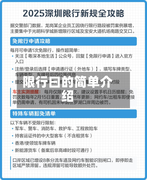 限行曰的简单介绍
