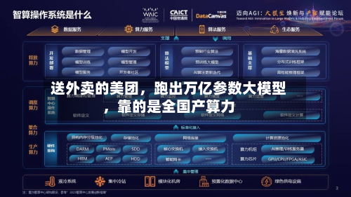 送外卖的美团，跑出万亿参数大模型，靠的是全国产算力-第3张图片