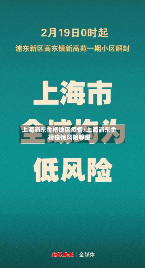 上海浦东金桥地区疫情/上海浦东金桥疫情风险等级
