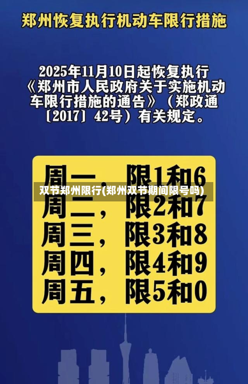 双节郑州限行(郑州双节期间限号吗)