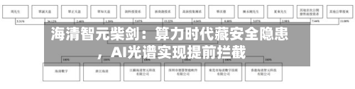 海清智元柴剑：算力时代藏安全隐患	，AI光谱实现提前拦截-第2张图片
