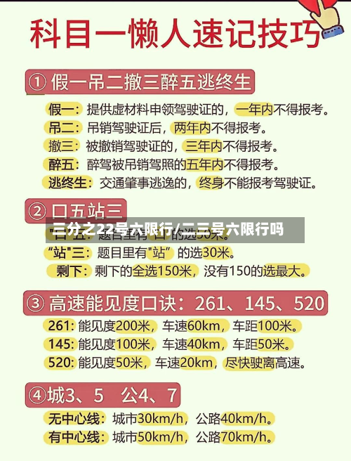 三分之22号六限行/二三号六限行吗-第2张图片