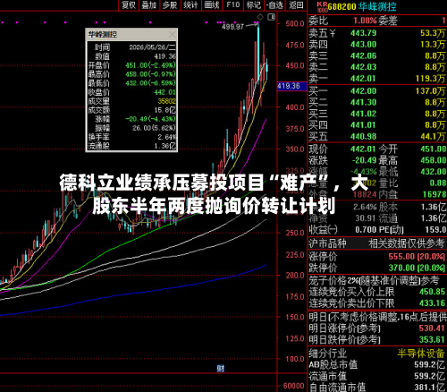 德科立业绩承压募投项目“难产	”，大股东半年两度抛询价转让计划-第2张图片