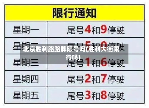 北京胜利路路牌限号吗(胜利大街限行吗)