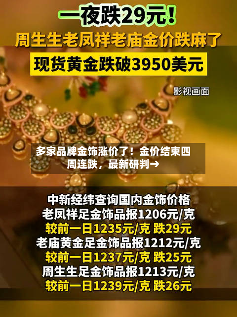 多家品牌金饰涨价了！金价结束四周连跌，最新研判→
