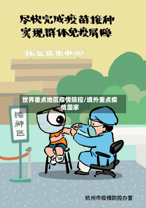 世界重点地区疫情防控/境外重点疫情国家