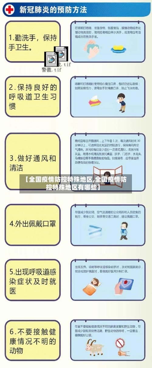 【全国疫情防控特殊地区,全国疫情防控特殊地区有哪些】