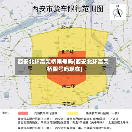 西安北环高架桥限号吗(西安北环高架桥限号吗现在)