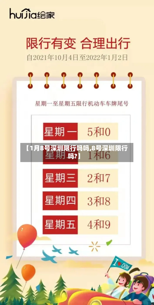 【1月8号深圳限行吗吗,8号深圳限行吗?】