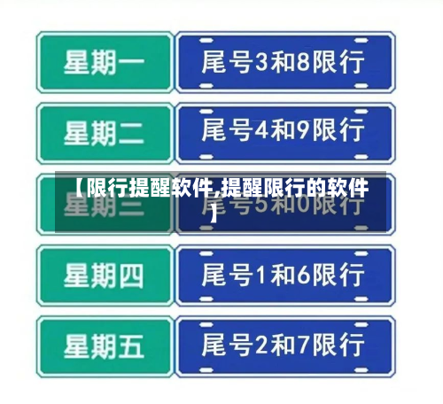 【限行提醒软件,提醒限行的软件】