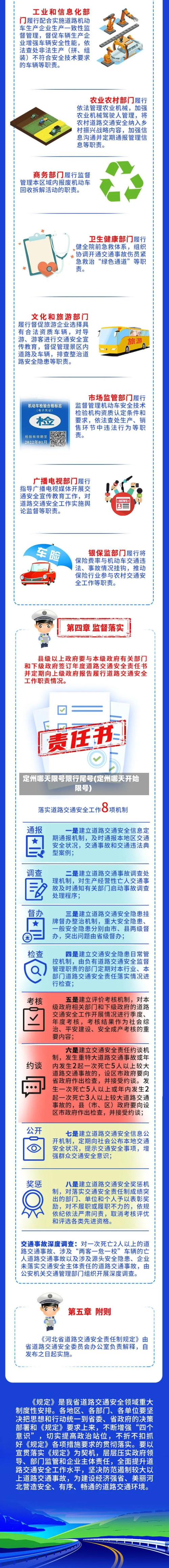 定州哪天限号限行尾号(定州哪天开始限号)-第2张图片
