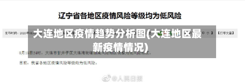大连地区疫情趋势分析图(大连地区最新疫情情况)