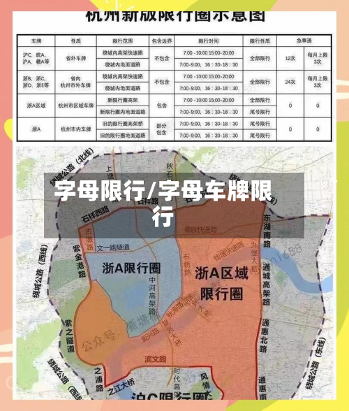 字母限行/字母车牌限行-第2张图片