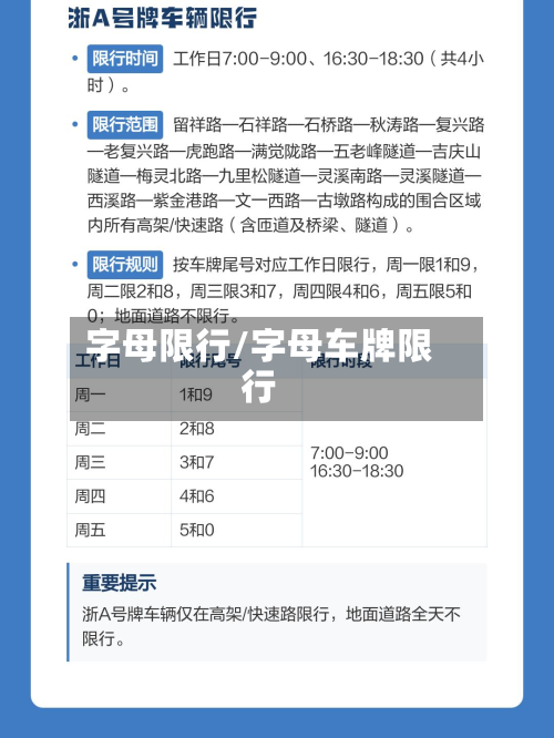 字母限行/字母车牌限行-第1张图片
