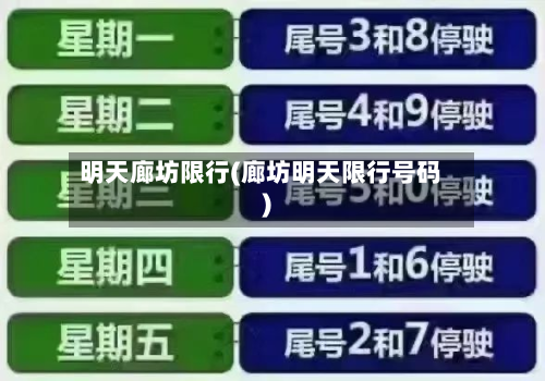 明天廊坊限行(廊坊明天限行号码)-第1张图片
