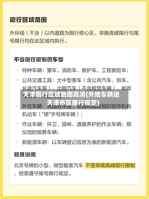 天津限行区域地图高清(外地车辆进天津市区限行规定)