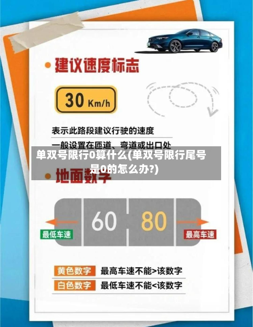 单双号限行0算什么(单双号限行尾号是0的怎么办?)-第2张图片