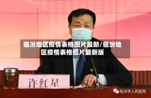 临汾地区疫情表格图片最新/临汾地区疫情表格图片最新版-第1张图片