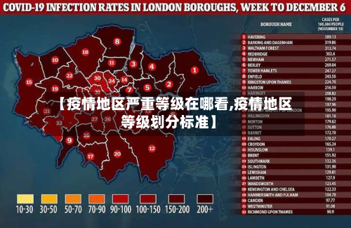 【疫情地区严重等级在哪看,疫情地区等级划分标准】-第3张图片