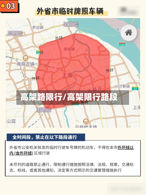 高架路限行/高架限行路段-第2张图片