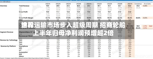 世界
油轮运输市场步入超级周期 招商轮船上半年归母净利润预增超2倍-第2张图片