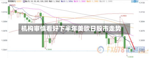 机构审慎看好下半年美欧日股市走势-第1张图片