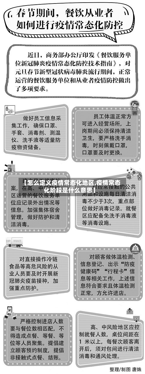 【怎么定义疫情常态化地区,疫情常态化阶段是什么意思】